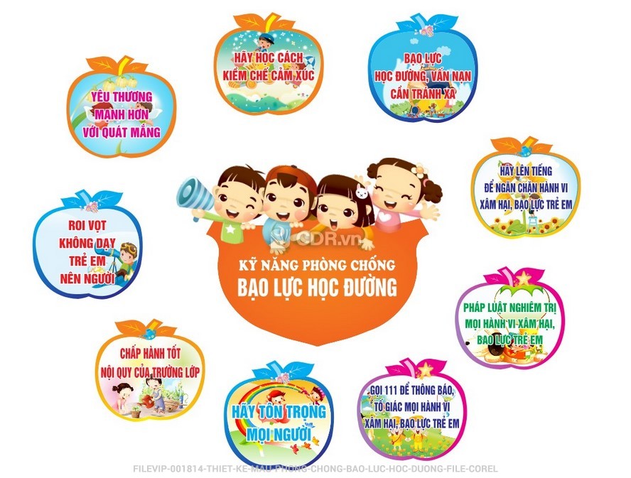 PHÒNG, CHỐNG BẠO LỰC HỌC ĐƯỜNG  TRONG TRƯỜNG MẦM NON